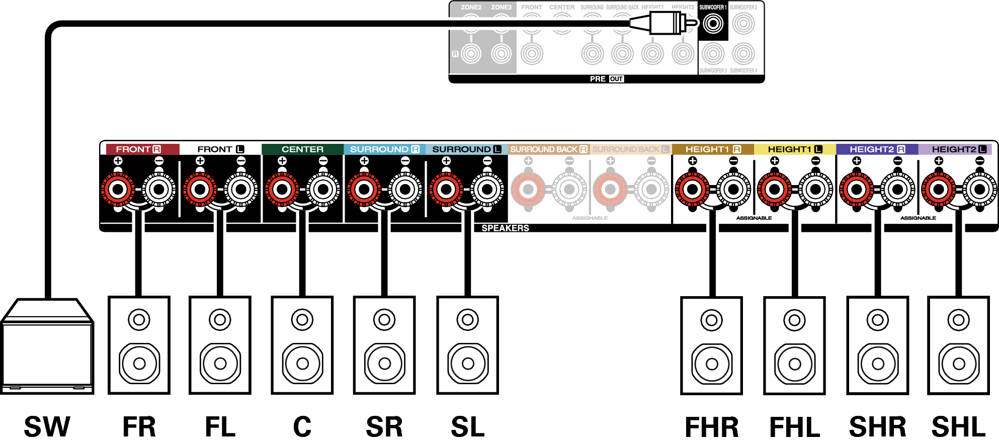 Conne SP 9.1 Auro X48E3
